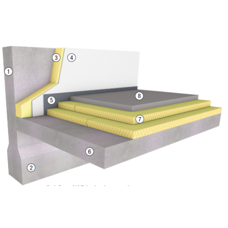 Isoler ses sols avec des panneaux en polyuréthane : guide complet