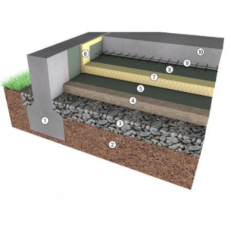Isolant polyuréthane pour plancher chauffant : quelle épaisseur choisir ?